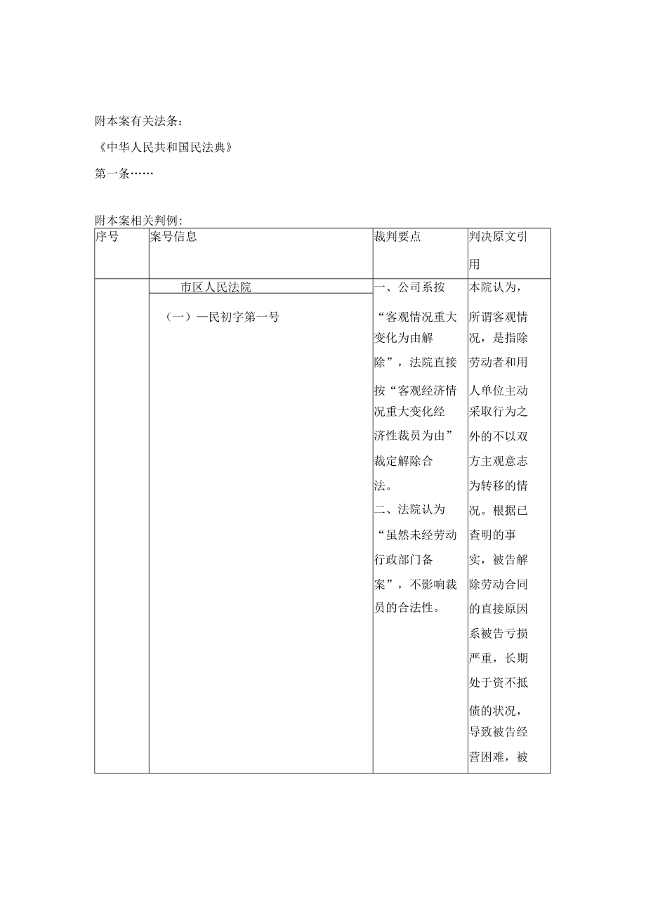 二审代理词／代理意见（通用空白模板）.docx_第2页