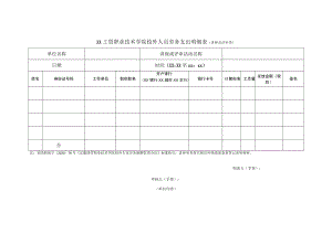 XX工贸职业技术学院校外人员劳务支出明细表.docx