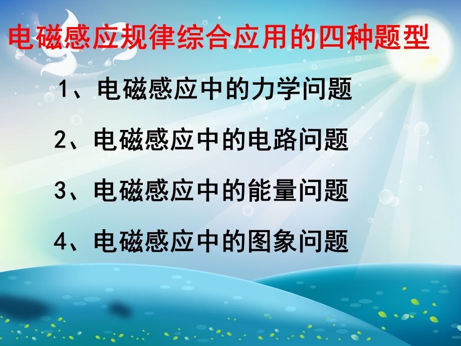 电磁感应综合应用四大综合问题ppt课件.ppt_第1页