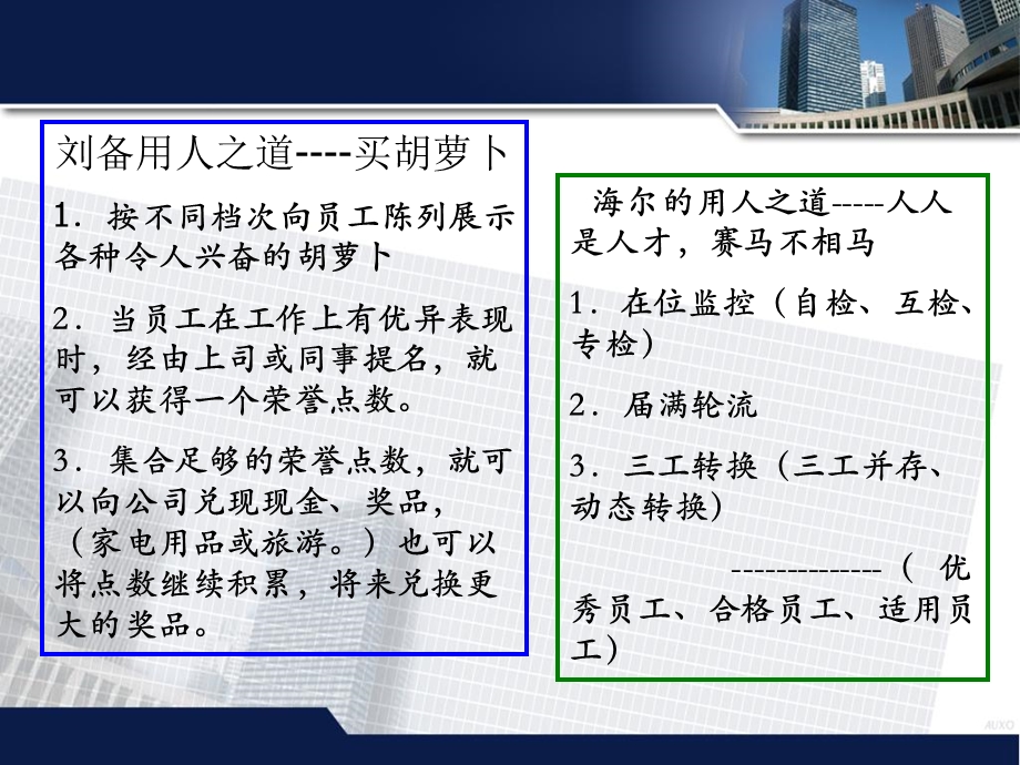 花卉公司人力资源管理课件.pptx_第3页