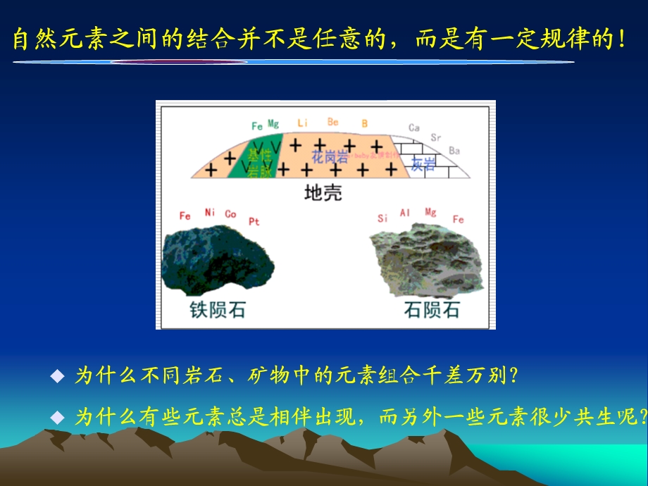 第二章元素的结合规律课件.ppt_第1页