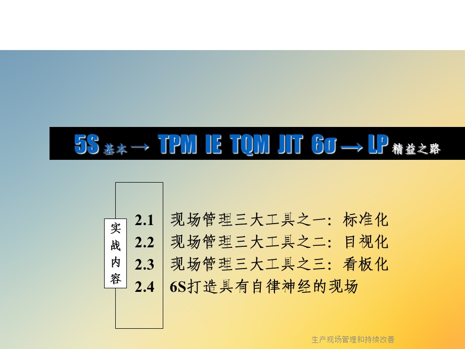 生产现场管理和持续改善课件.ppt_第2页