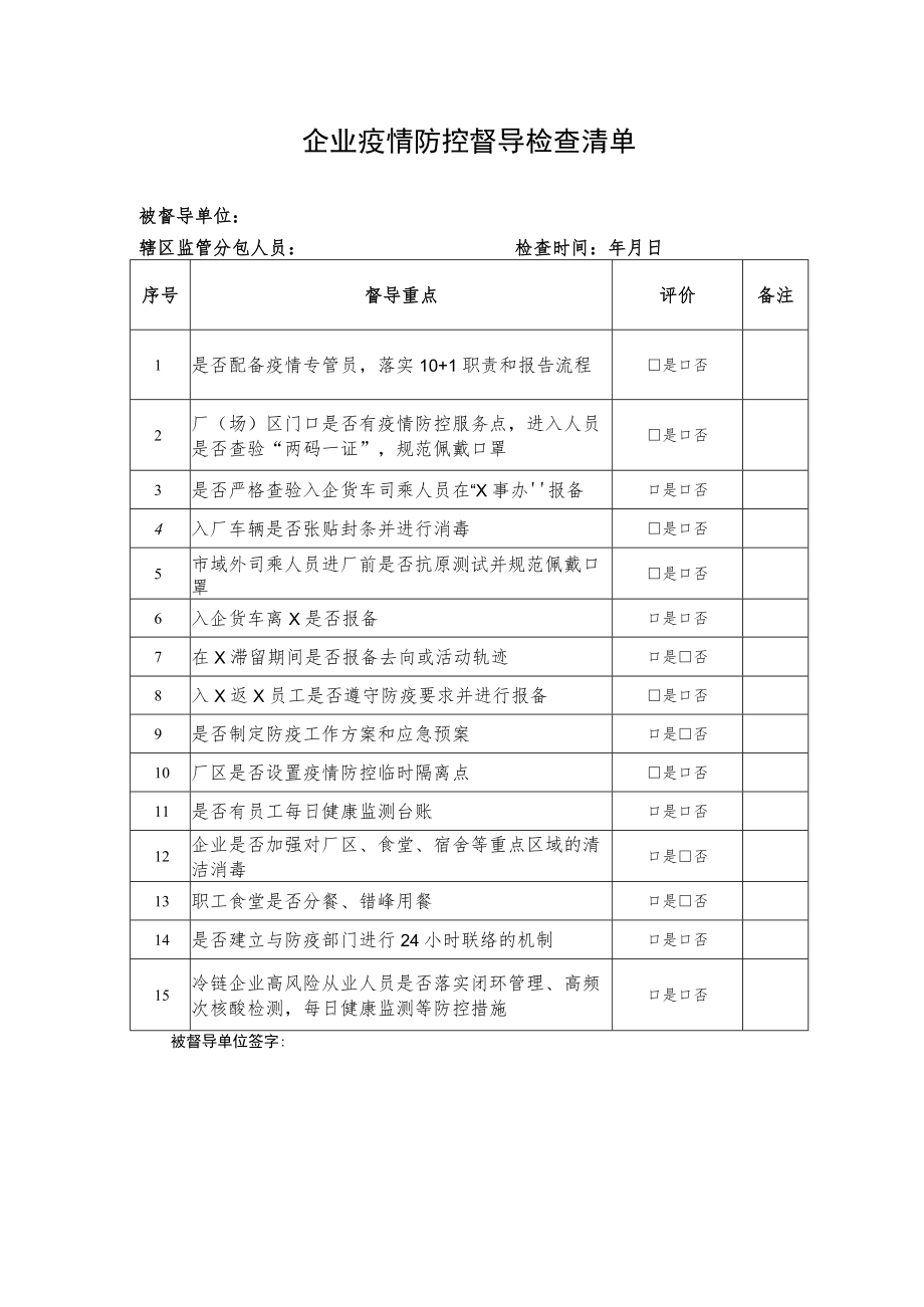 企业疫情防控督导检查清单.docx_第1页