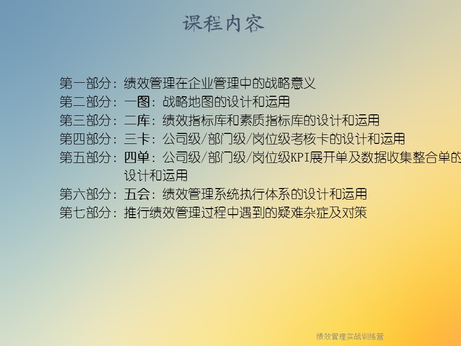 绩效管理实战训练营课件.ppt_第3页