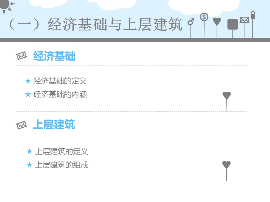 经济基础与上层建筑课件.ppt_第2页