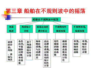 第三章船舶在不规则波中的摇荡船舶运动学教学ppt课件.ppt