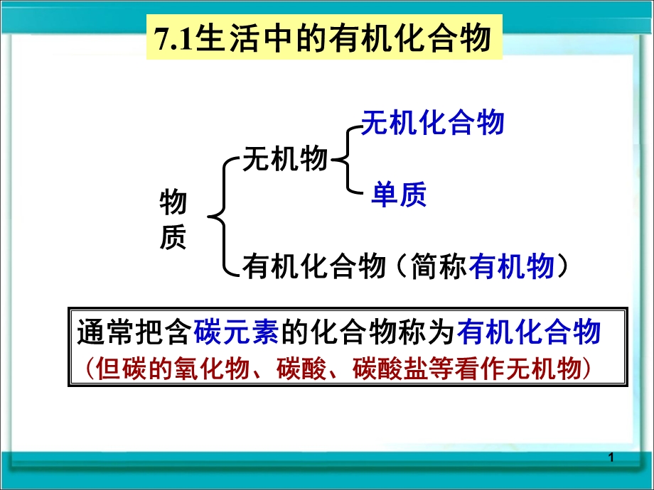 生活中的有机化合物课件.ppt_第1页