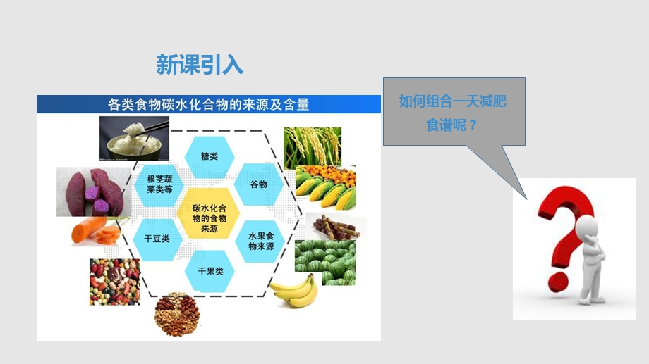 糖类在烹饪中的作用课件.pptx_第3页