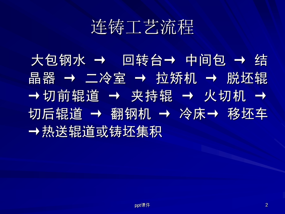 炼钢 连铸工艺介绍课件.ppt_第2页