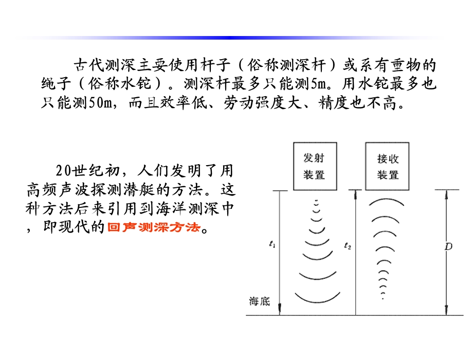 海洋测绘第6章 海洋水深测量课件.ppt_第3页