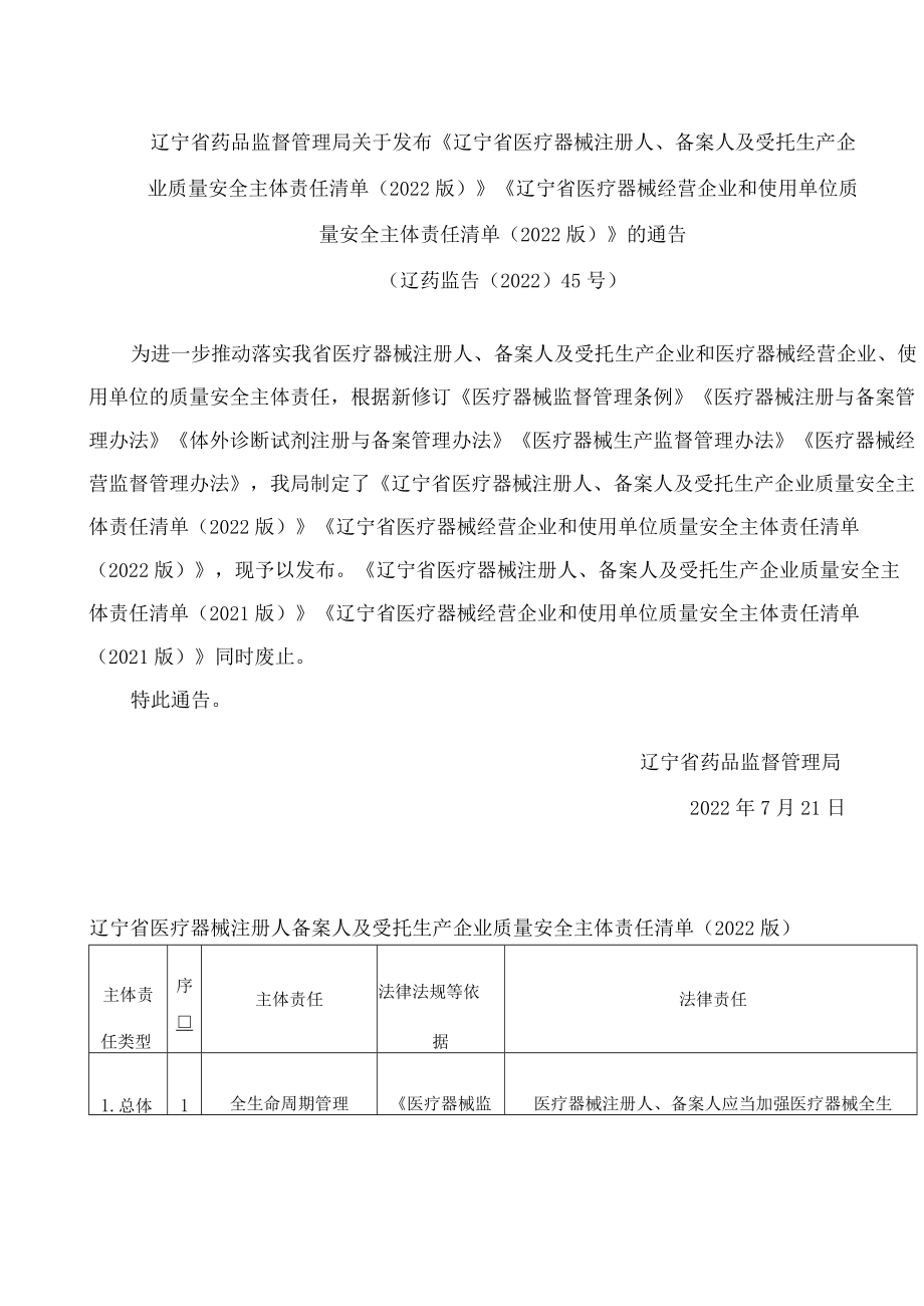 《辽宁省医疗器械注册人、备案人及受托生产企业质量安全主体责任清单(2022版)》.docx_第1页