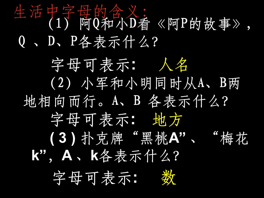 初一数学《用字母表示数》 ppt课件.ppt_第1页