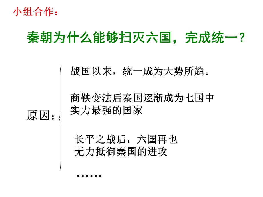 考点1秦始皇、汉武帝为巩固国家统一采取的主要措施全解课件.ppt_第3页