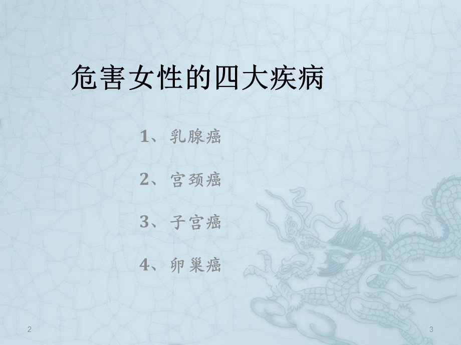 胸部专业知识培训课件.ppt_第3页