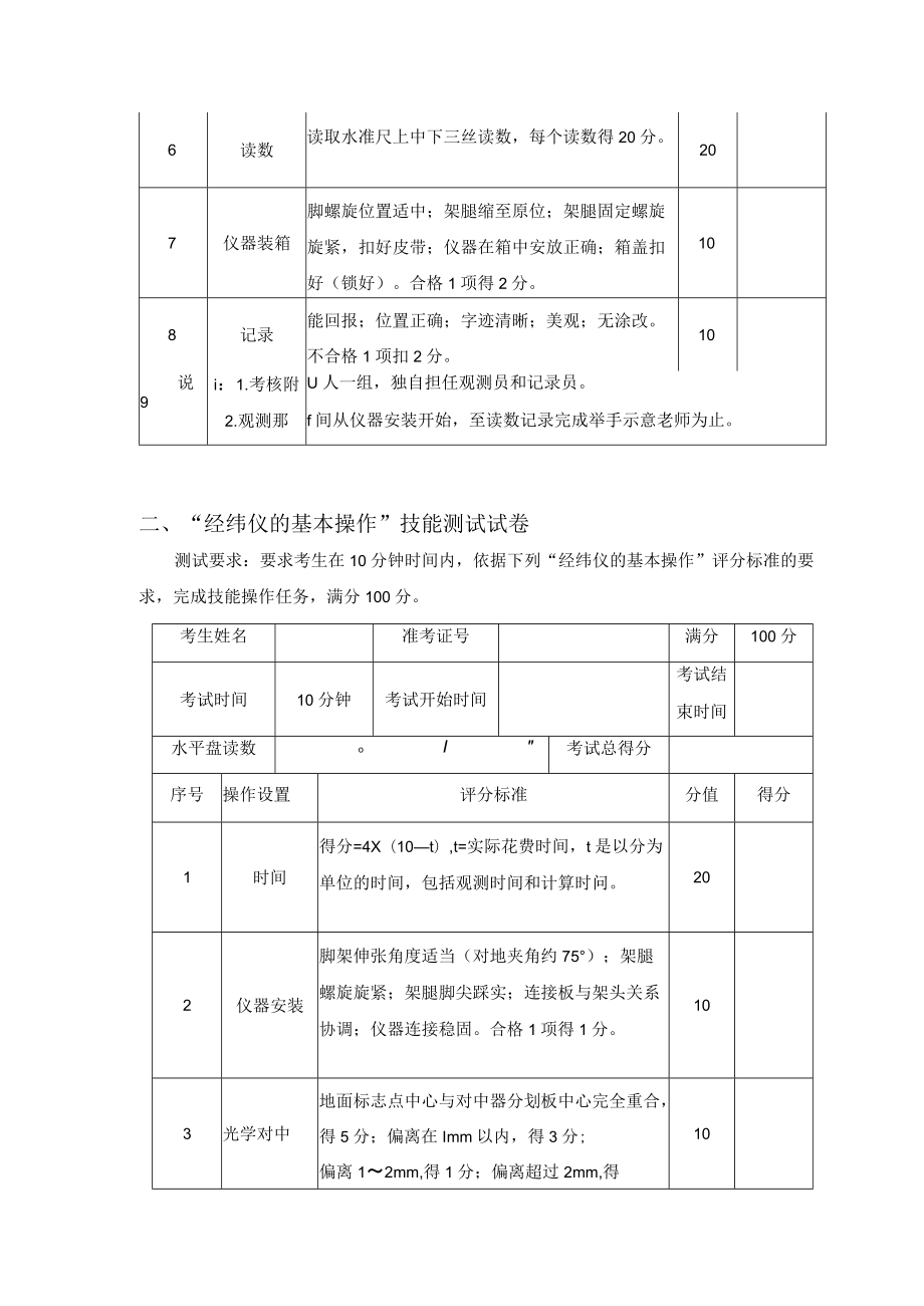 XX建筑职业技术学院202X年建筑工程技术专业《技能考核》试题库.docx_第2页