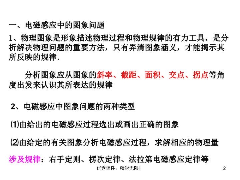 电磁感应中的图像问题课件.ppt_第2页