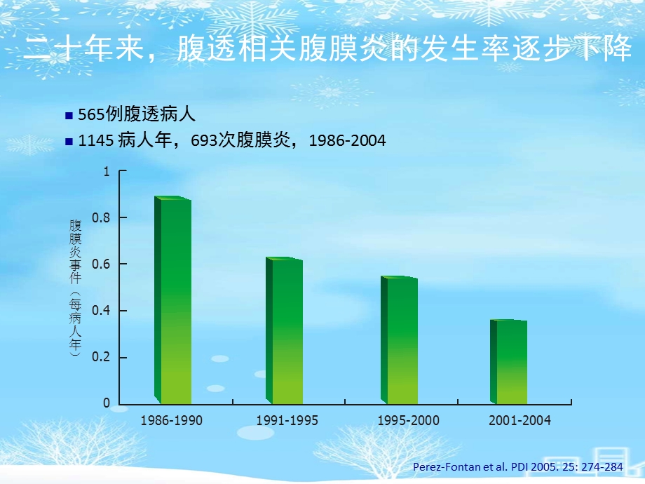 腹膜透析相关感染的诊治原则2021完整版课件.ppt_第3页