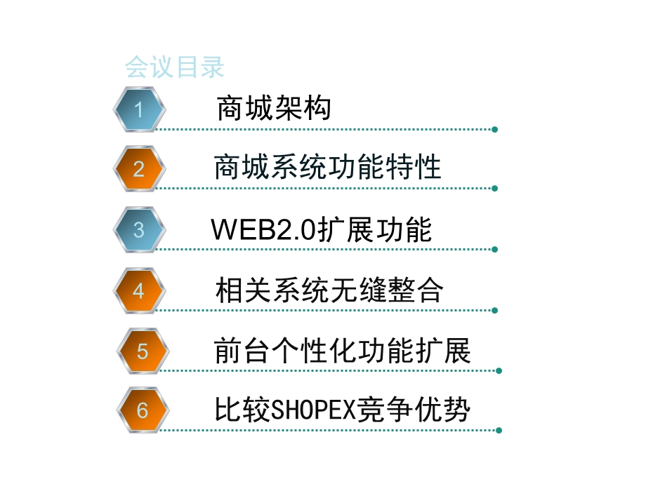 网上商城系统介绍 各个模块解析课件.ppt_第2页