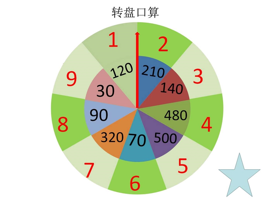 优质课青岛版四年级数学上册线段、射线和直线课件.ppt_第2页