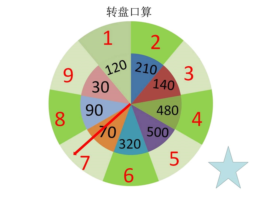 优质课青岛版四年级数学上册线段、射线和直线课件.ppt_第3页