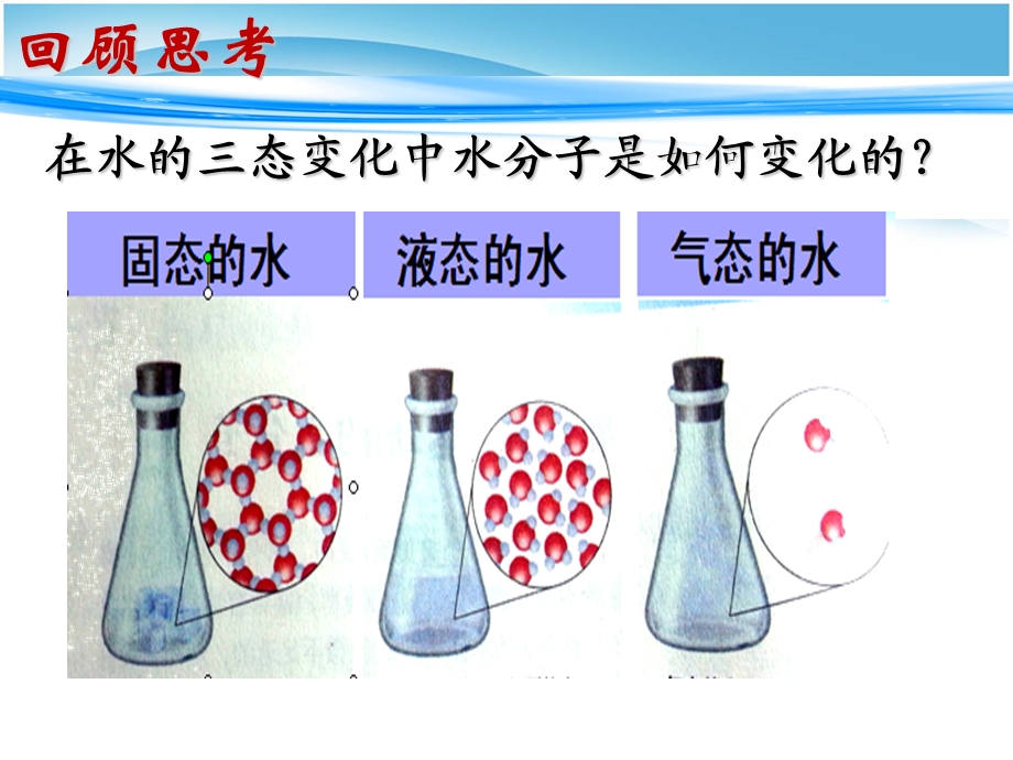 第三节 水分子的变化(省优质课获奖ppt课件).ppt_第2页