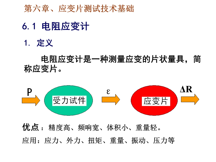 第六章应变片测试技术课件.ppt_第2页