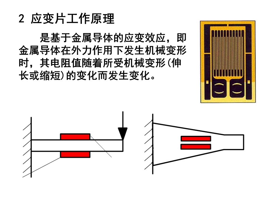 第六章应变片测试技术课件.ppt_第3页