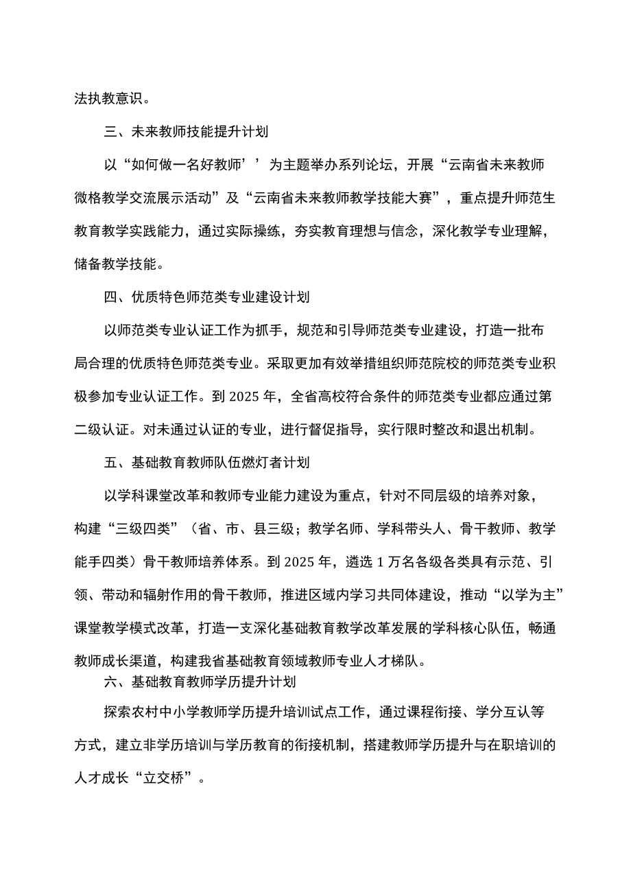 云南省新时代基础教育强师计划十项重点举措（2022年）.docx_第2页