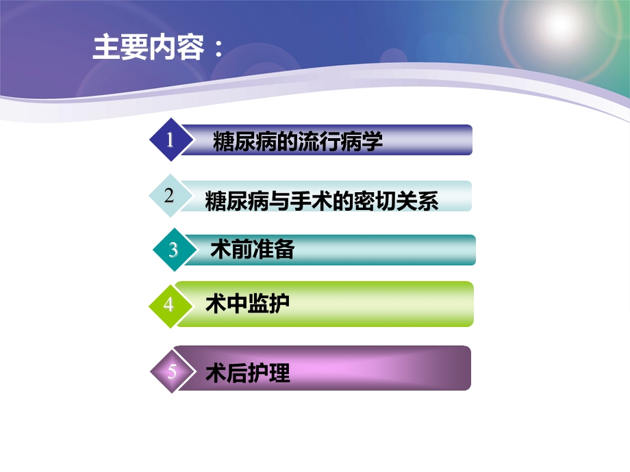 糖尿病围手术期管理讲义课件.ppt_第2页