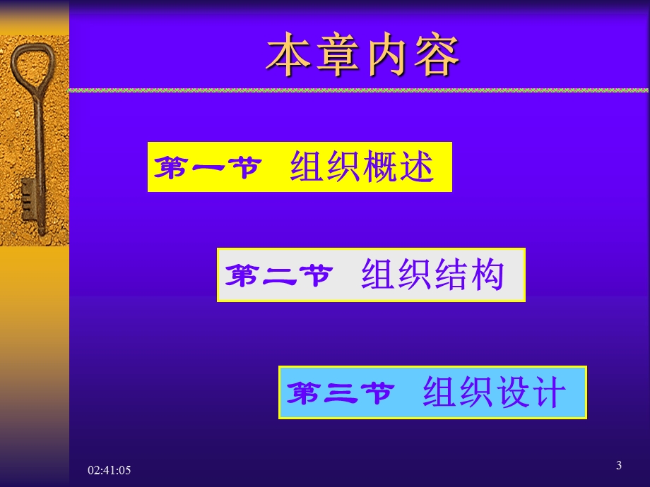 管理学之组织能力概述课件.ppt_第3页