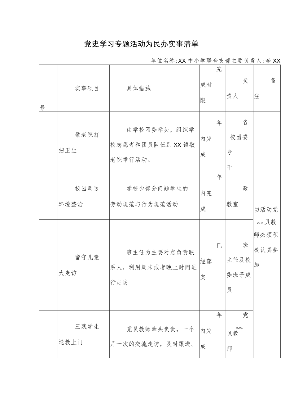 党史学习专题活动为民办实事清单.docx_第1页