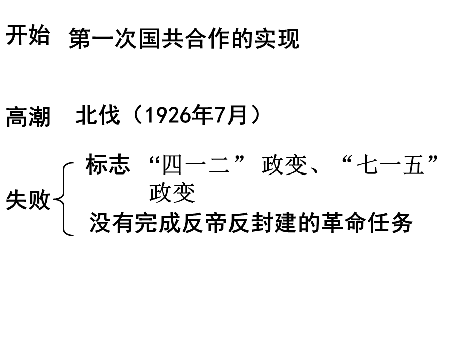 第21课知识点大革命失败的原因(主观、客观)、南昌起义(意义课件.ppt_第3页