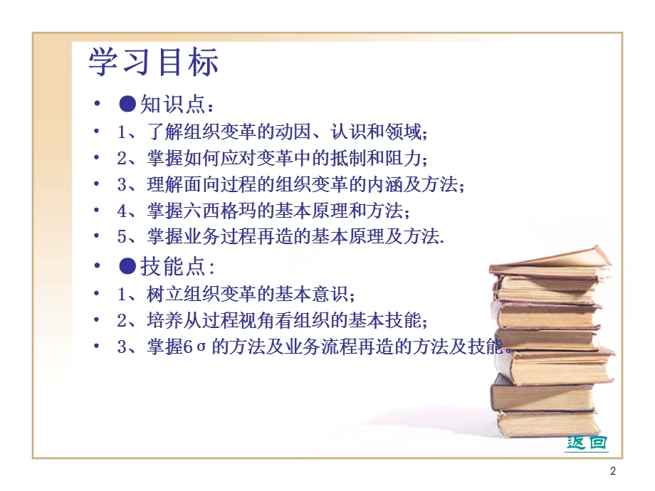 组织变革课件.ppt_第2页