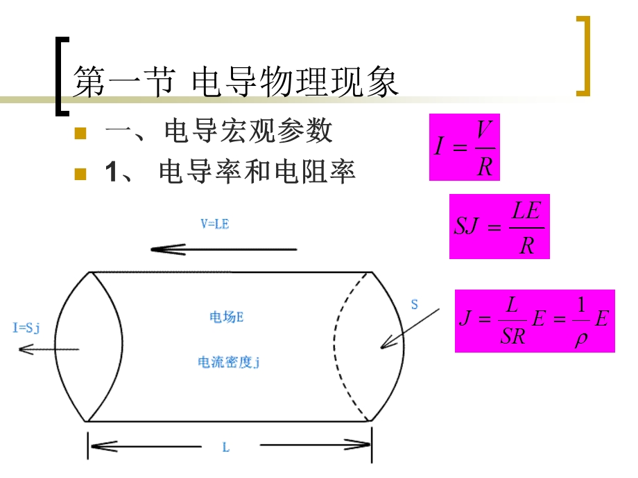 第六章 无机材料的电导教学提纲课件.ppt_第2页