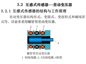 第三章互感式传感器课件.ppt