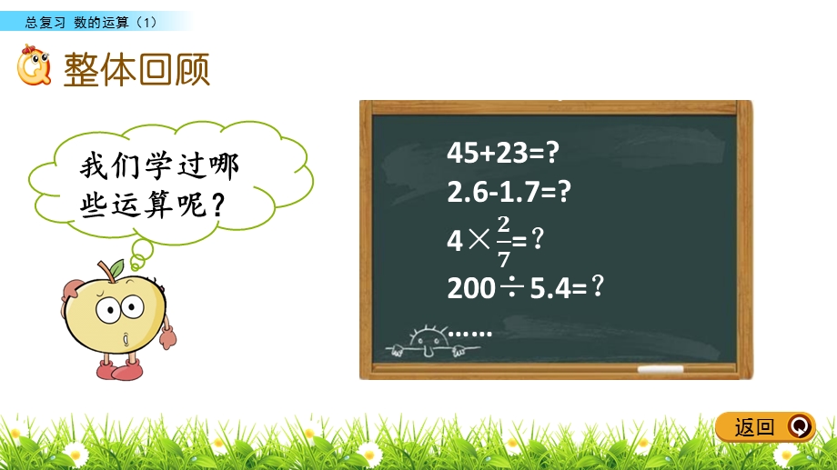 苏教版六年级下册数学总复习 1.5 数的运算1课件.pptx_第2页