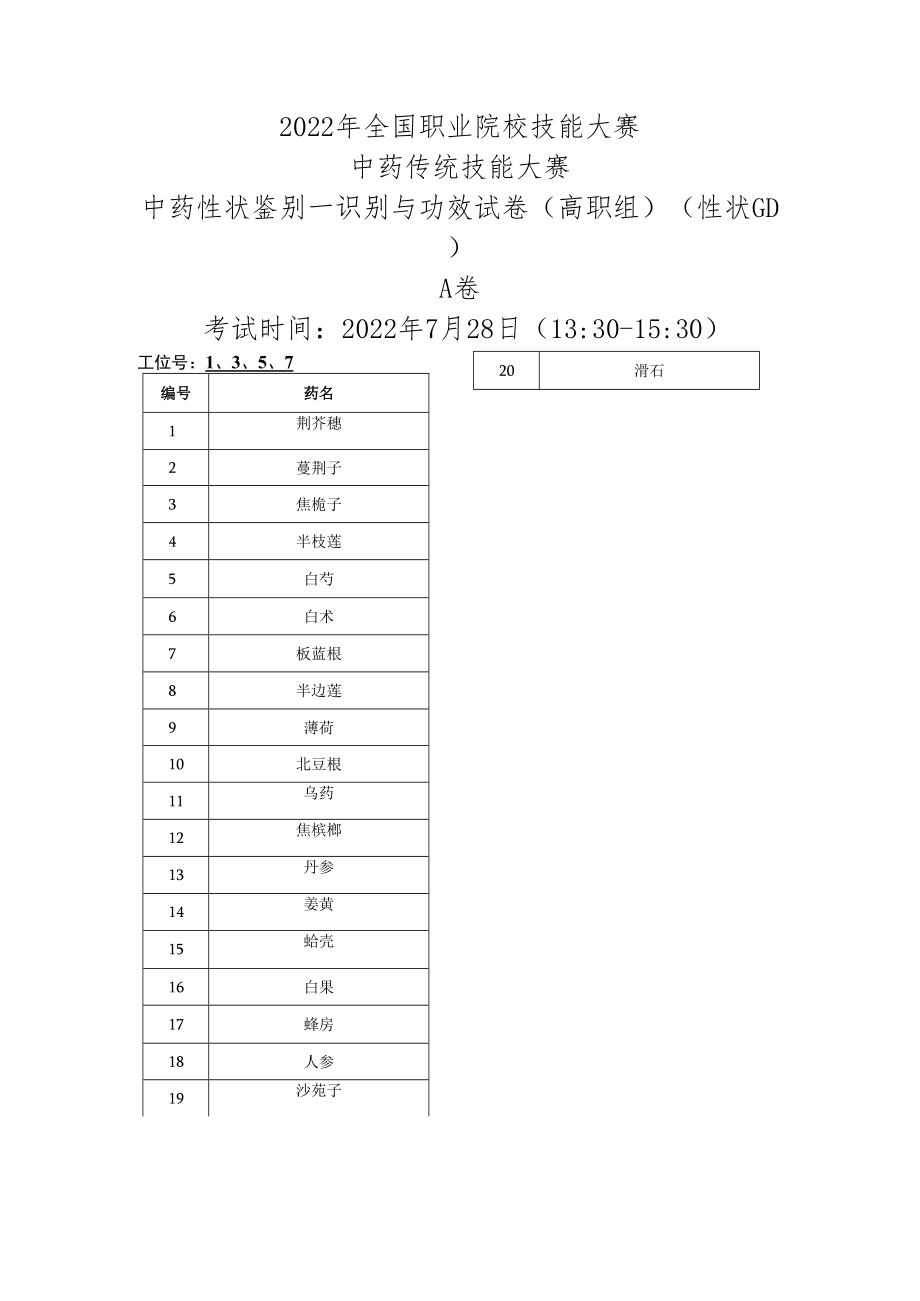 2022年全国职业院校技能大赛-中药传统技能赛项正式赛卷22年大赛性状+真伪试题-第2套A卷-GD（7月28日下午）.docx_第1页