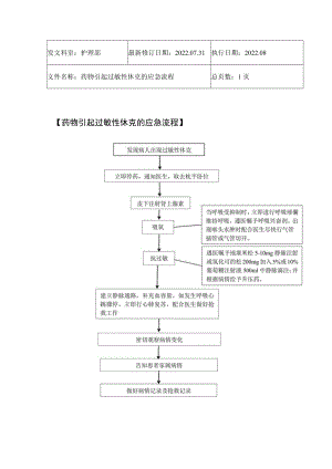 2022年9月《药物引起过敏性休克的应急流程》.docx