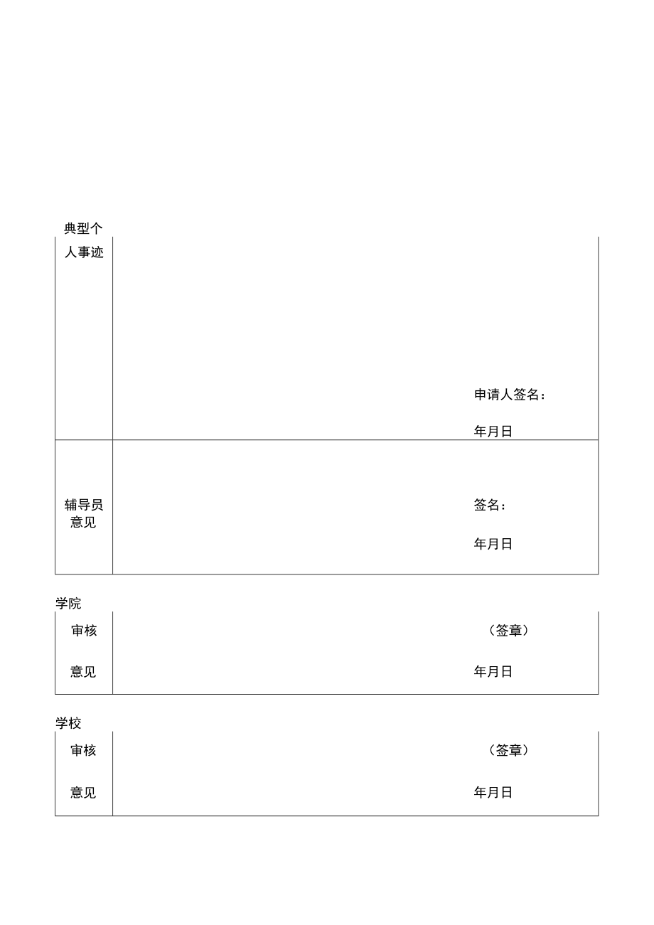 中南财经政法大学特殊困难补助申请与审核表.docx_第2页