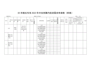 XX市XX专项2023年中央预算内投资需求申请表（样表）、绩效目标表.docx