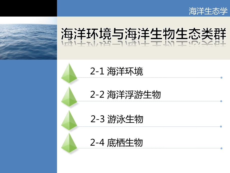 海洋生态学第二课海洋环境与海洋生物生态类群课件.pptx_第1页