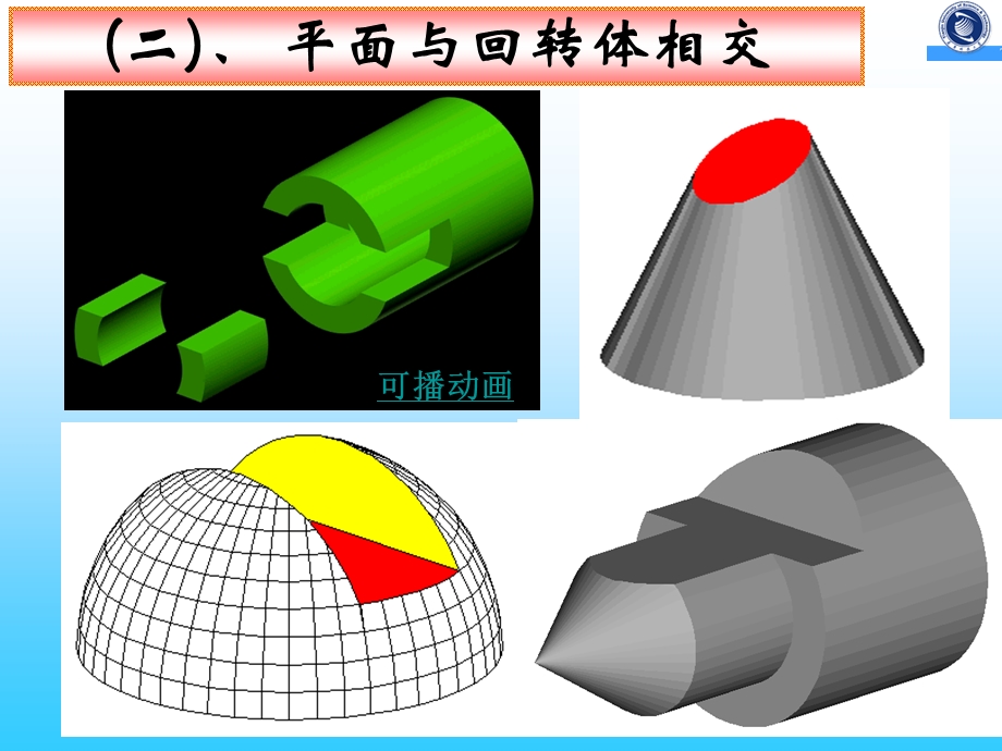 第9次课截交(平面截圆柱、圆锥)分析课件.ppt_第2页