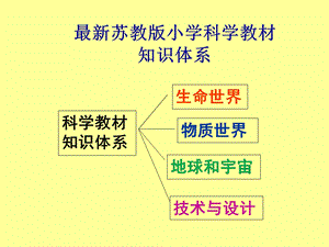 推荐新苏教版小学科学教材知识体系课件.ppt