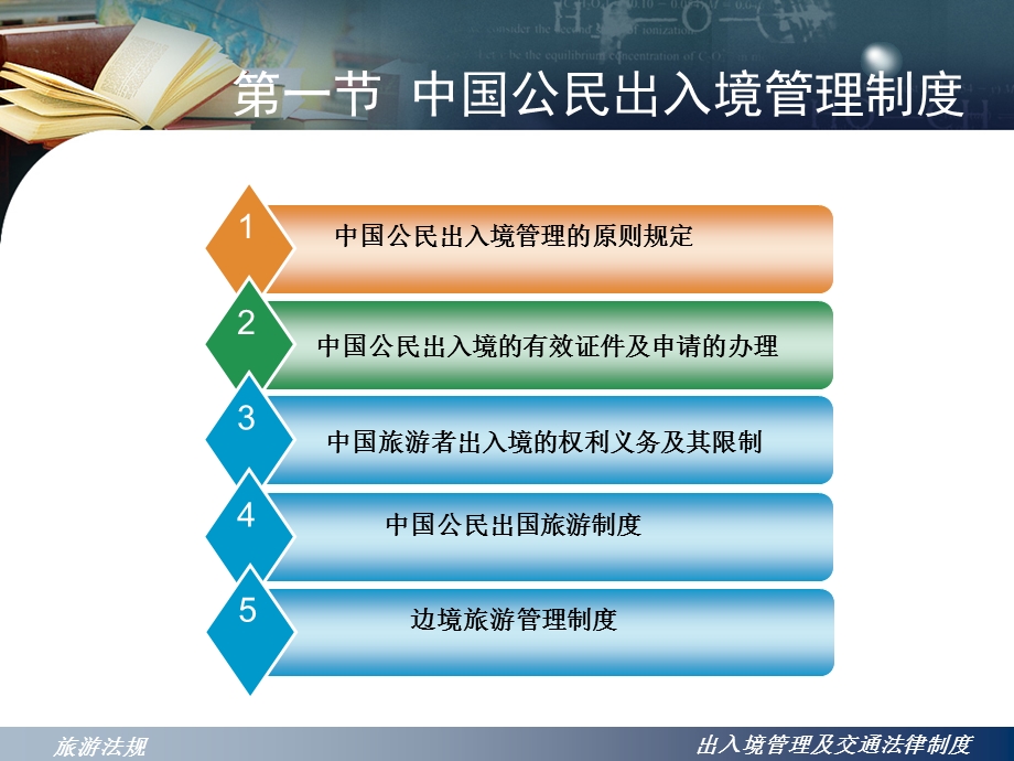 第五章 旅游者出入境管理法律制度 旅游法规课件.ppt_第3页