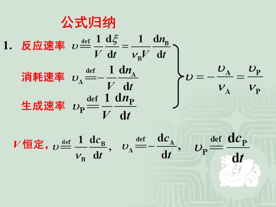 物化下册期末复习全解课件.ppt_第3页