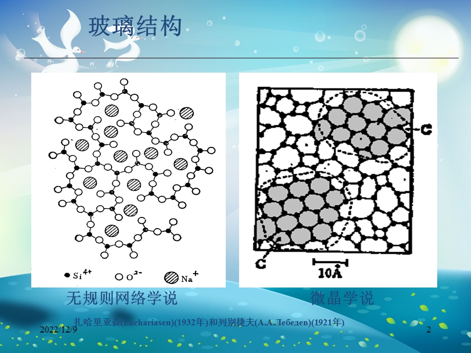 特种玻璃ppt课件.ppt_第2页