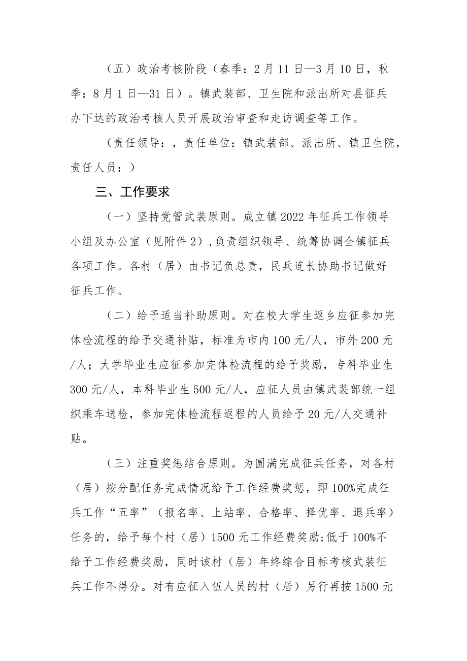 2022年征兵工作实施方案.docx_第3页