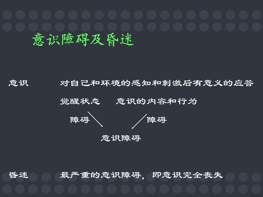 常见内科急症的急救课件.ppt_第3页