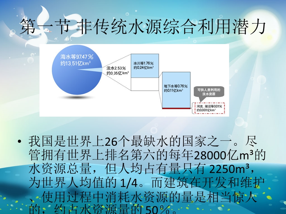 绿色建筑水循环理论与应用技术ppt课件.ppt_第1页