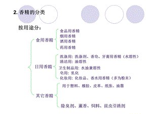 精细化工工艺学香精香料课件.ppt